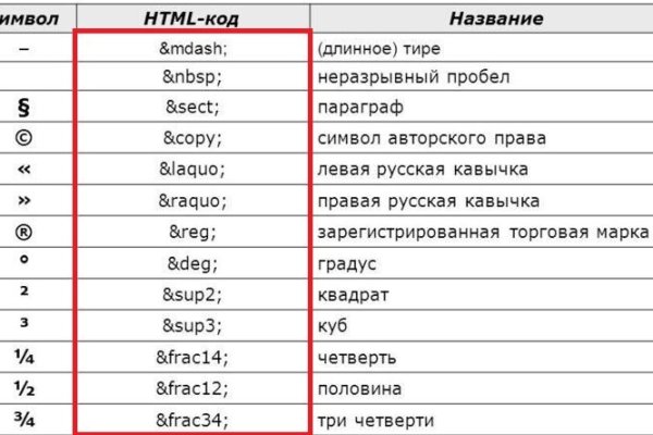 Kra39.cc Вход на сайт главная страница