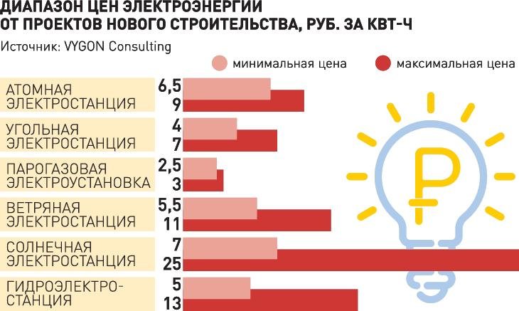 Ссылка на кракен 11
