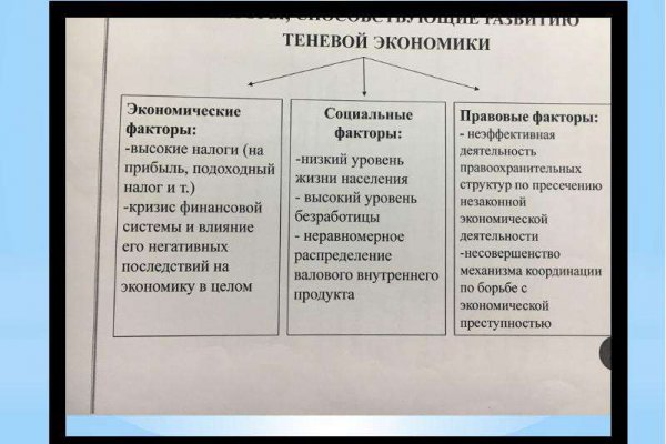 Кракен сайт маркетплейс ссылка