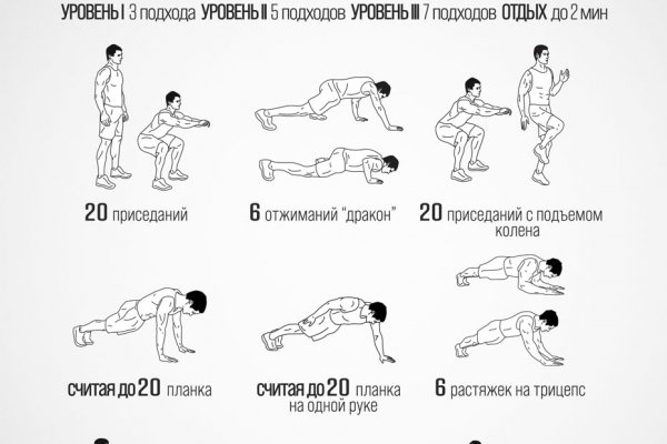 Рабочая ссылка на кракен