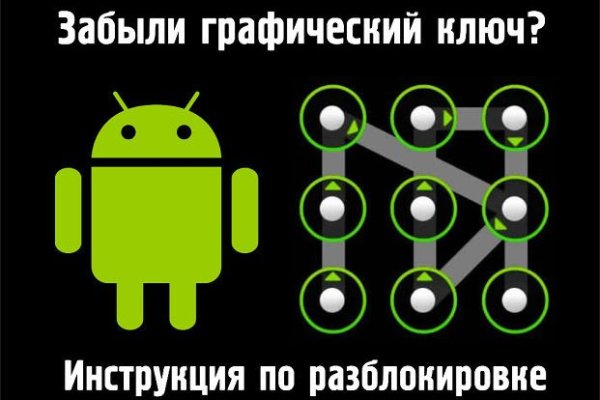 Kraken официальный сайт ссылка krk store com