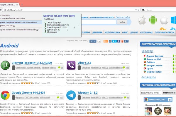 Dark net официальный сайт