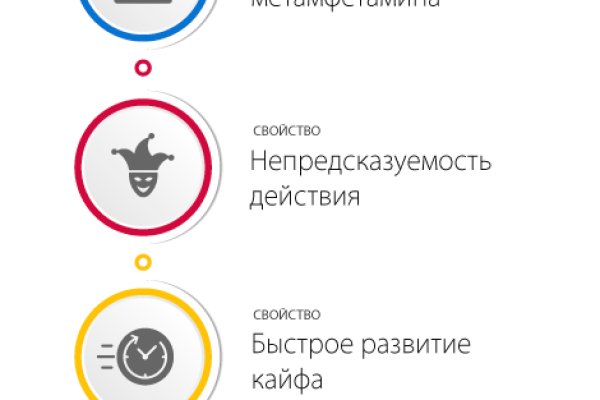 Kra47.at Вход на сайт главная страница