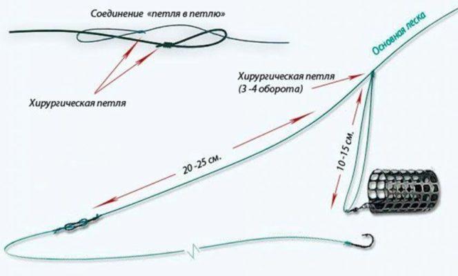 Как найти актуальную ссылку на кракен